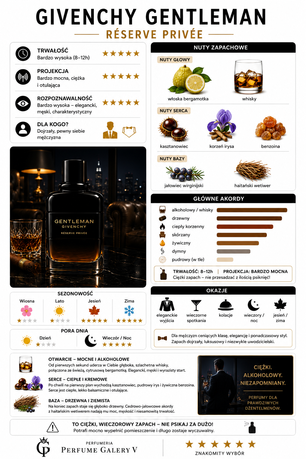 Givenchy Gentleman Réserve Privée EDP